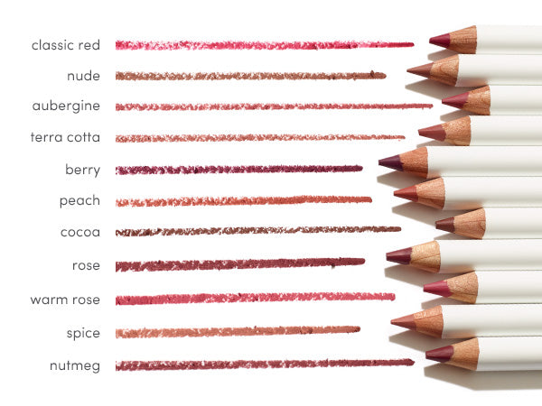 Jane Iredale- huultenrajauskynä